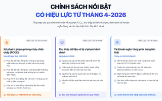 Chính sách nổi bật có hiệu lực từ tháng 4 người dân nên biết