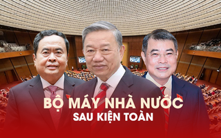 [Infographic] - Chi tiết bộ máy Nhà nước Việt Nam sau kiện toàn