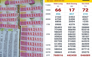 Ba giải độc đắc của xổ số miền Nam tiếp tục trúng tại TPHCM và Tây Ninh