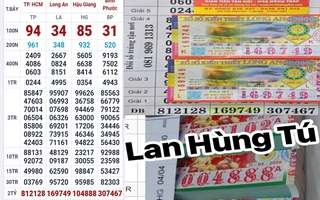 Chiều 12-4, xổ số miền Nam tìm ra nơi trúng 3 giải độc đắc