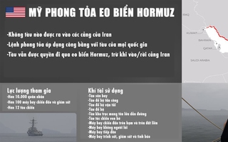 Điểm nóng xung đột ngày 16-4: Tình hình tàu qua eo biển Hormuz như thế nào?