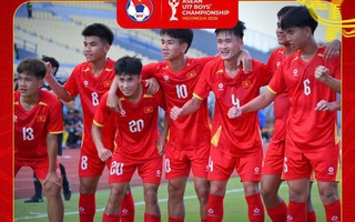 U17 Việt Nam “lột xác” dưới thời HLV Cristiano Roland