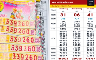 Sáng 18-4, nhiều người ở TPHCM và An Giang trúng thưởng xổ số miền Nam