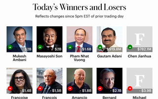 Ông Phạm Nhật Vượng đứng "ngang hàng" với những tỉ phú giàu nhất châu Á