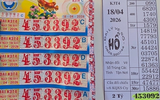 Sáng 19-4, nhiều người ở TPHCM, Vĩnh Long và Cà Mau trúng xổ số miền Nam