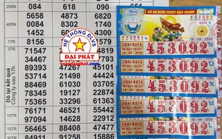 Chiều 19-4, xác định khách mua ở TPHCM, Tây Ninh và Đồng Tháp trúng xổ số miền Nam 