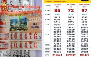 2 giải độc đắc xổ số miền Nam lộ diện vào sáng sớm 3-4