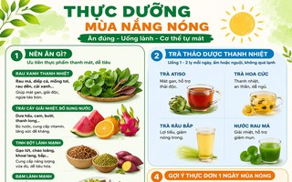 Ăn uống mùa nắng nóng sao cho hợp lý?