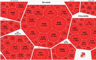 Chứng khoán 21-4: VN-Index bất ngờ "quay xe"