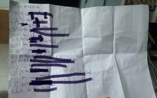 8 học sinh tiểu học ở TPHCM lập nhóm nói xấu, vu khống bạn cùng lớp: Nhà trường báo cáo gì?