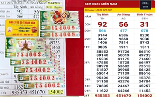Sáng 24-4, nhiều người ở TPHCM, Vĩnh Long và Cần Thơ trúng xổ số miền Nam