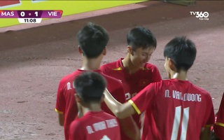 Hạ Malaysia trắng 3 bàn, U17 Việt Nam thành đội vô địch Đông Nam Á nhiều nhất