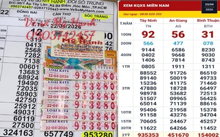 Chiều 24-4, nhiều người ở TPHCM và Vĩnh Long trúng xổ số miền Nam