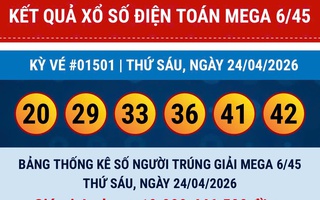 Xổ số Vietlott lại có vé Mega 6/45 trúng giải Jackpot