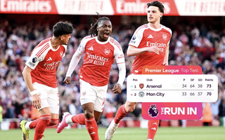 Thắng Newcastle nhọc nhằn, Arsenal tiếp tục nuôi mộng vô địch