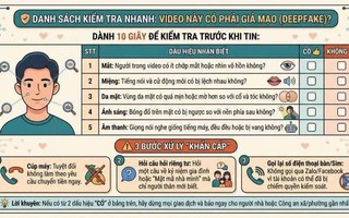 Công an TPHCM chỉ cách nhận diện video deepfake, người dân cần biết