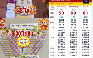 Xổ số miền Nam: Sáng 27-4, giải độc đắc xuất hiện ở TPHCM, Vĩnh Long và An Giang