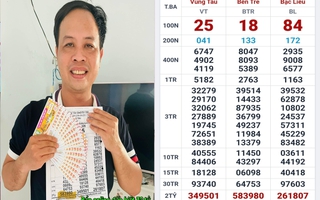 Lộ diện nhiều người trúng thưởng xổ số miền Nam vào sáng sớm 8-4