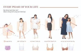 iBasic Vietnam - Nội y đồng hành qua mọi giai đoạn trưởng thành