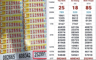 Sáng 10-4, nhiều người ở TPHCM và Tây Ninh trúng thưởng xổ số miền Nam
