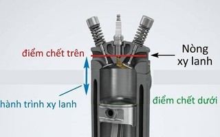 Tranh cãi gay gắt xe máy 50cc "độ nòng" lên hơn 150cc sau vụ tai nạn ở Đắk Lắk