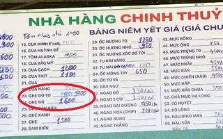 Công an thông tin về vụ việc hóa đơn bữa ăn gần 18 triệu đồng ở Sầm Sơn