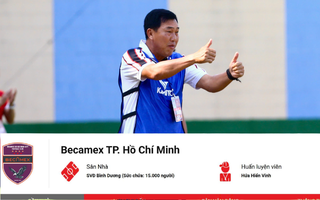HLV Hứa Hiền Vinh ngồi ghế nóng Becamex TPHCM, Đặng Trần Chỉnh rút khỏi BHL