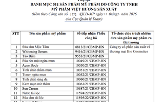 Thu hồi 511 sản phẩm mỹ phẩm do Công ty Việt Hương sản xuất