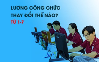 Lương cơ sở lên 2,53 triệu đồng: Thu nhập công chức thay đổi ra sao?