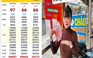 Xổ số miền Nam: 3 giải độc đắc gây bất ngờ khi cùng trúng ở TPHCM