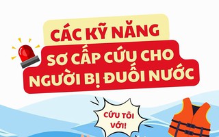 Sơ cứu đuối nước thế nào cho đúng!