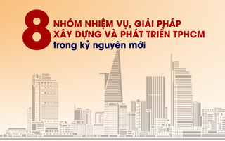 [Infographic] - 8 nhóm nhiệm vụ, giải pháp xây dựng, phát triển TPHCM trong kỷ nguyên mới