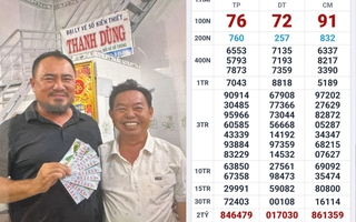Lộ diện khách hàng ở cửa biển Sông Đốc trúng 16 tỉ đồng xổ số miền Nam