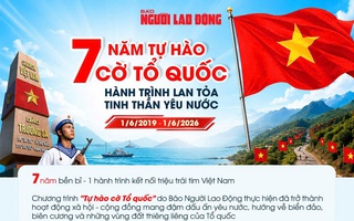 Tự hào cờ Tổ quốc: 7 năm bền bỉ – 1 hành trình kết nối triệu trái tim Việt Nam