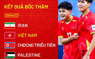 U20 Việt Nam rơi vào "bảng tử thần" ở vòng loại U20 châu Á 2027