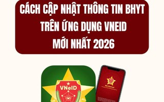 Cách cập nhật thông tin thẻ BHYT trên ứng dụng VNeID mới nhất 