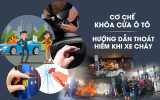 [Motion graphic] - Từ vụ cháy ô tô làm 2 người tử vong, kỹ năng thoát hiểm quan trọng
