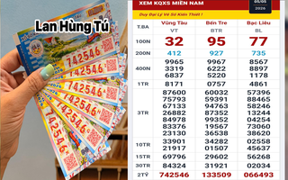 Xổ số miền Nam: Đại lý tiết lộ về anh tài xế và chị buôn bán trúng độc đắc 12 tỉ đồng