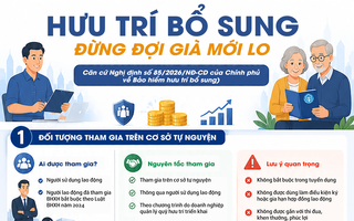 Hưu trí bổ sung: Đừng đợi già mới lo