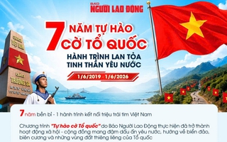 Chương trình “Tự hào Cờ Tổ quốc” đã trao, ký kết trao tặng 2.118.120 lá cờ