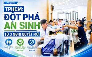 TPHCM: Đột phá an sinh từ 3 nghị quyết mới