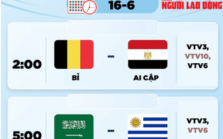 Lịch thi đấu World Cup 2026 hôm nay (16-6)