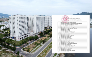 Nới tín dụng cho "phân khúc bất động sản thiết thực"