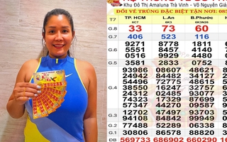 Xổ số miền Nam: Hai giải độc đắc còn chờ người nhận