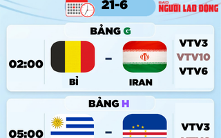 Lịch thi đấu World Cup 2026 từ rạng sáng 22-6: Bỉ đấu Iran