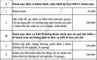 Giá khám chữa bệnh tại nhiều bệnh viện tăng