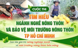Kết thúc nhận bài tham gia cuộc thi tìm hiểu ngành nghề nông thôn và bảo vệ môi trường nông thôn 