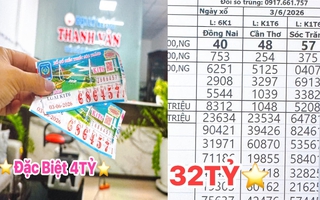 Xổ số miền Nam: Sáng 4-6, giải độc đắc đài Sóc Trăng lập “cú đúp” tại Vĩnh Long