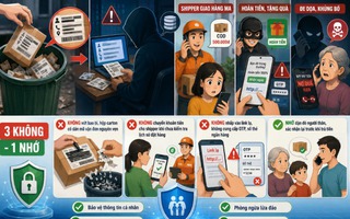 Công an cảnh báo "nóng" từ thói quen mua hàng online