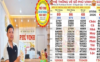 Xổ số miền Nam: Hai anh em bán tạp hóa bất ngờ thành tỉ phú